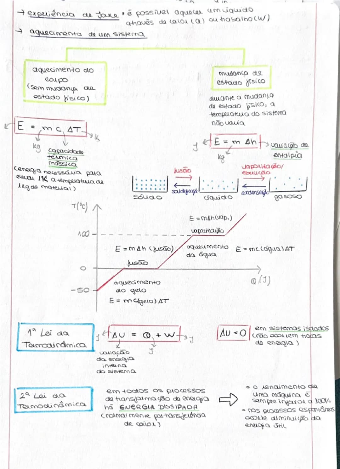 ENERGIA
→energia interna 3
→ energia cinética
(Dule)
$Ec=\frac{1}{2}mv^{2}$
kgm/
→ potência
P
(watt)
$\frac{E}{\Delta t}$
レン
Ecinética
inter