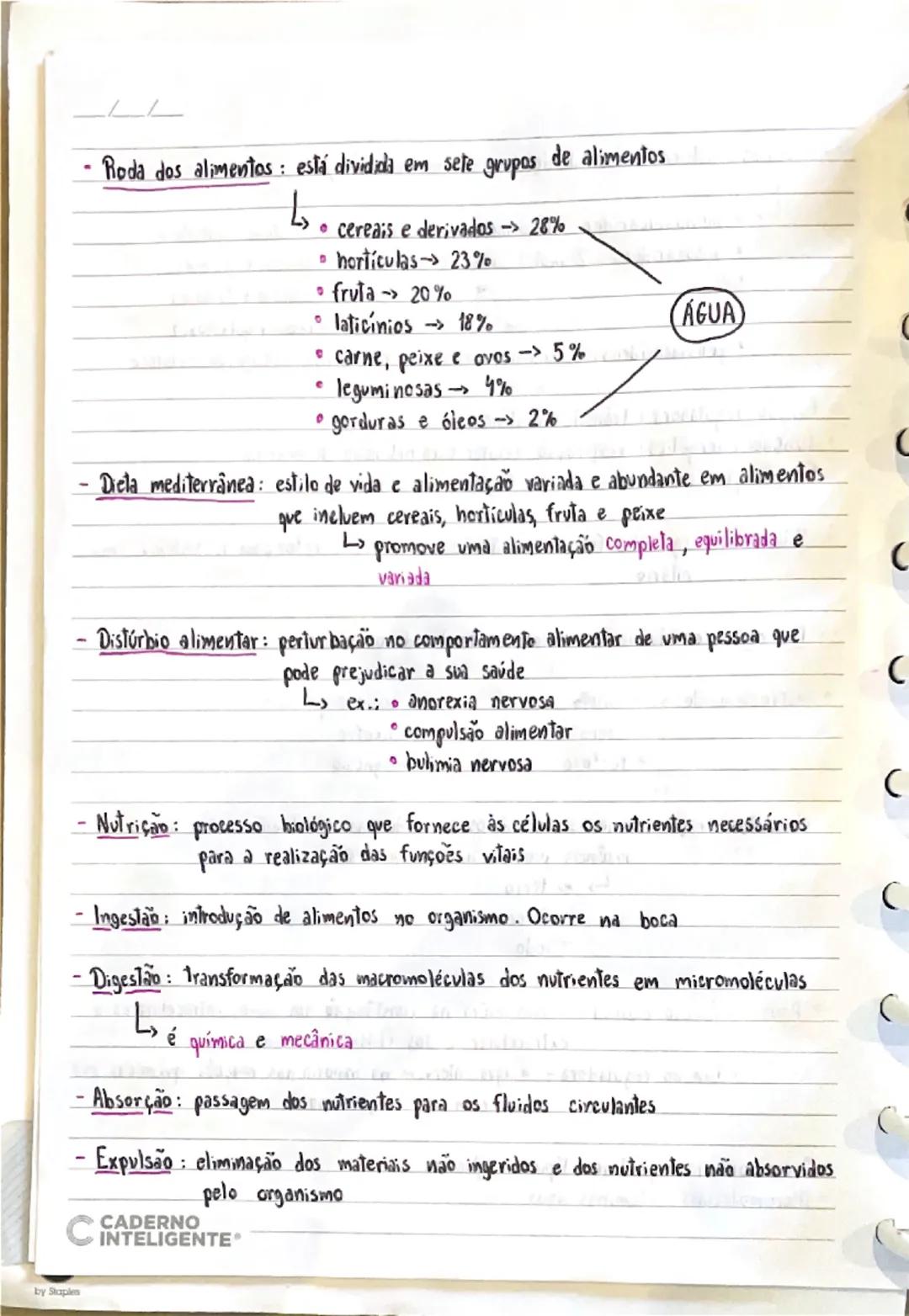 - Saúde individual e comunitária-

-Saúde Bem-estar físico, mental e social

-Qualidade de vida Como cada pessoa avalia a posição em que se 