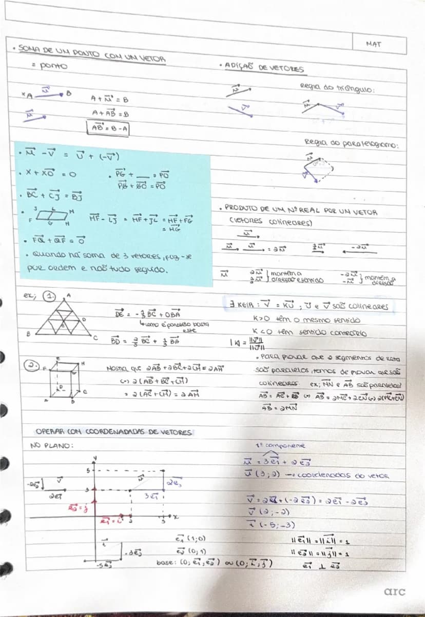 --- OCR Start ---
MAT
PONTO MEDIO
($\frac{XA+XB}{2};\frac{YA+VB}{2}$)
A
(x,y~n)
M
(x3;48)
• Equaças Reduzida da circunferência
($x-3)^{2}+(y