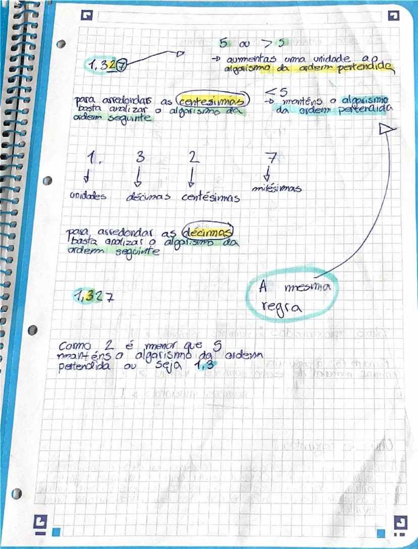 # Revisões:

- Números naturais

$IN = \{0, 1, 2, 3...\}$

$\downarrow$

conjunto dos
números naturais

- Números inteiros:

-5 -4 -3 -2 -1 