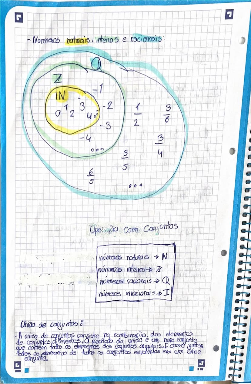 # Revisões:

- Números naturais

$IN = \{0, 1, 2, 3...\}$

$\downarrow$

conjunto dos
números naturais

- Números inteiros:

-5 -4 -3 -2 -1 