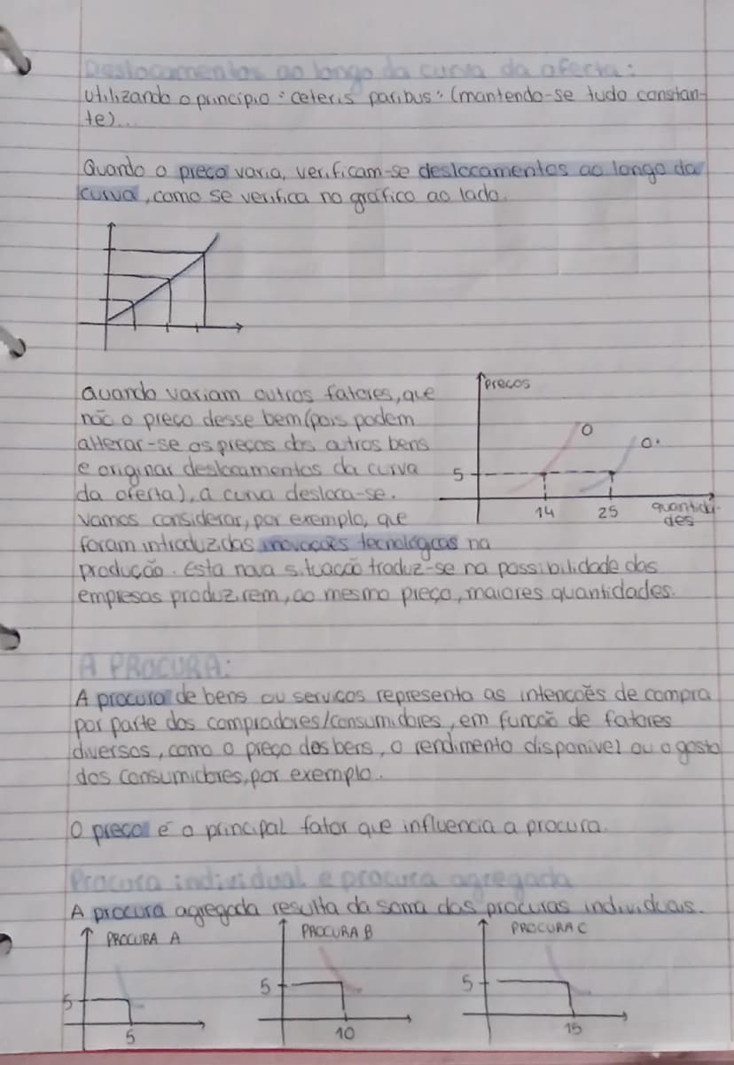 --- OCR Start ---
Economics*
Conceitos:Componentes do mercado:
Mercado: Mercado Procura: Quantidade de um bem que os compradores
e toda a si