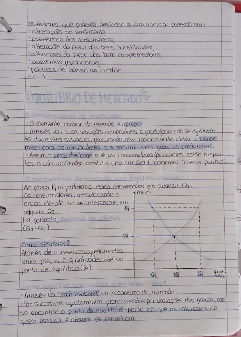 --- OCR Start ---
Economics*
Conceitos:Componentes do mercado:
Mercado: Mercado Procura: Quantidade de um bem que os compradores
e toda a si