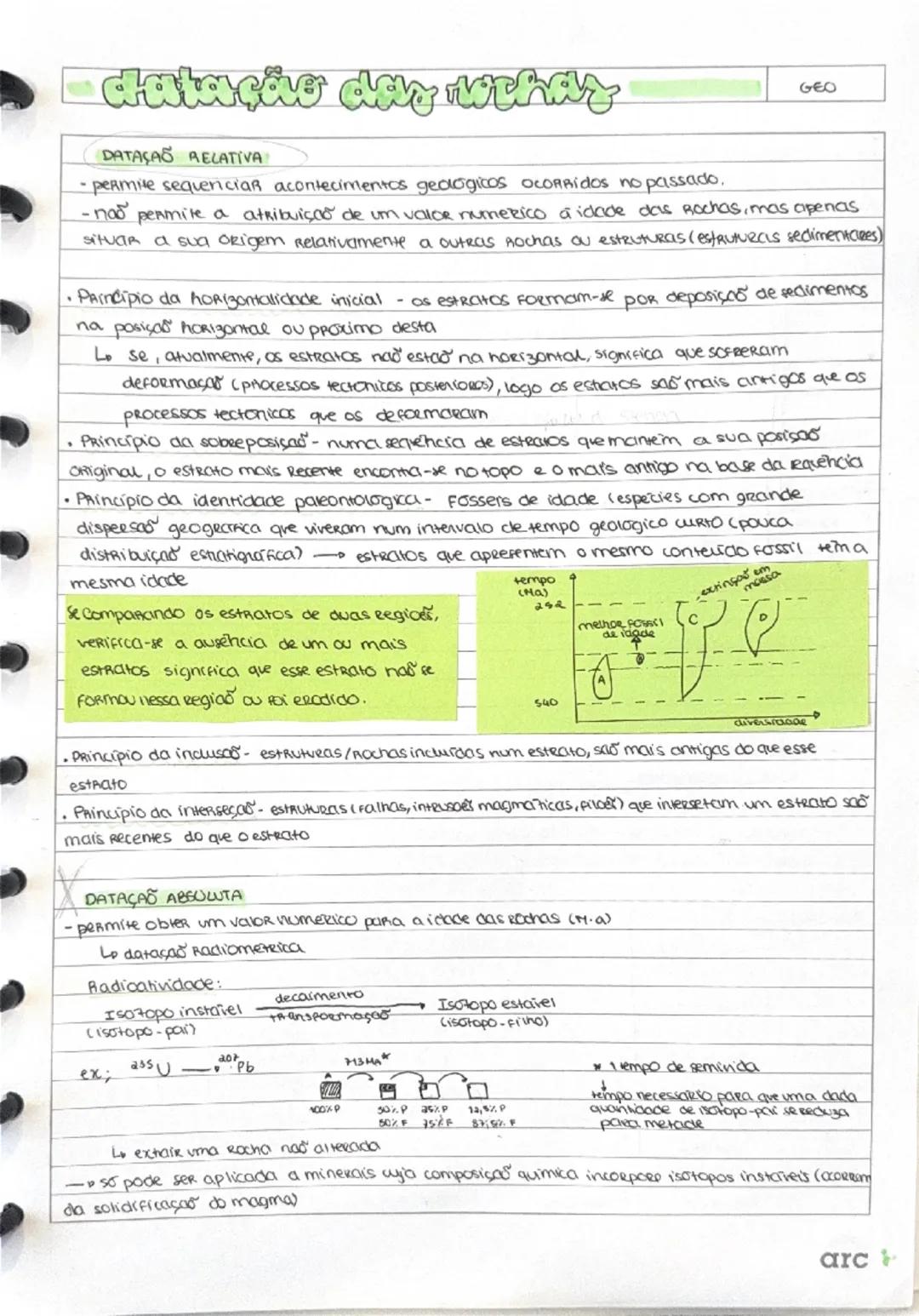 # datação das rochas

DATAÇAS RELATIVA

GEO

-permite sequeniciar acontecimentos geologicos ocorridos no passado.

-não permite a atribuição