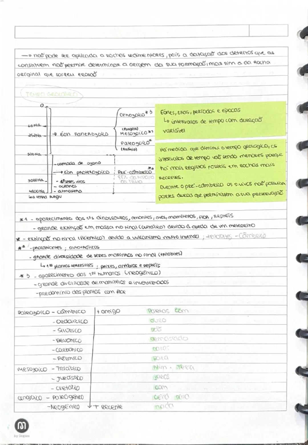 # datação das rochas

DATAÇAS RELATIVA

GEO

-permite sequeniciar acontecimentos geologicos ocorridos no passado.

-não permite a atribuição