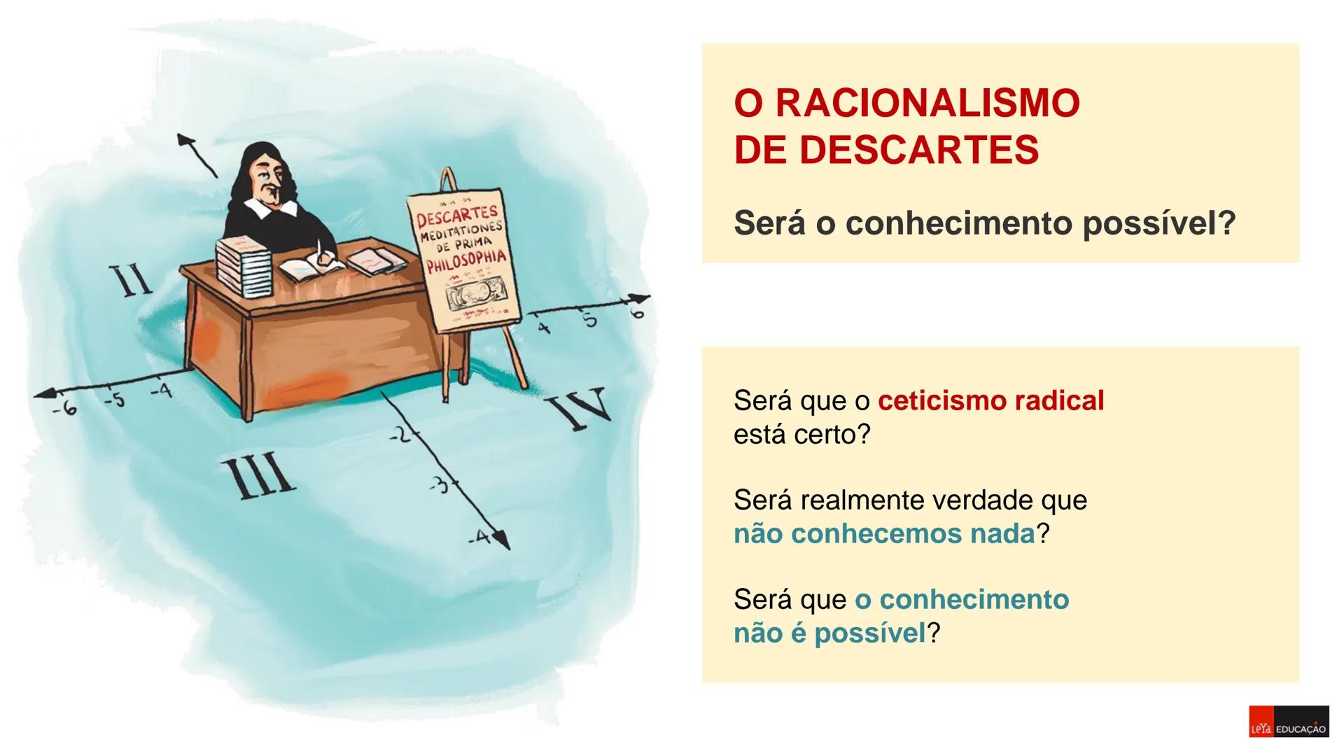 Filosofia - 11º Ano
Ano Letivo 2023/2024

DÚVIDA

METÓDICA

Sara Raposo
Carlos Pires

Prof. Daniela Morais
Análise Comparativa de duas Teori