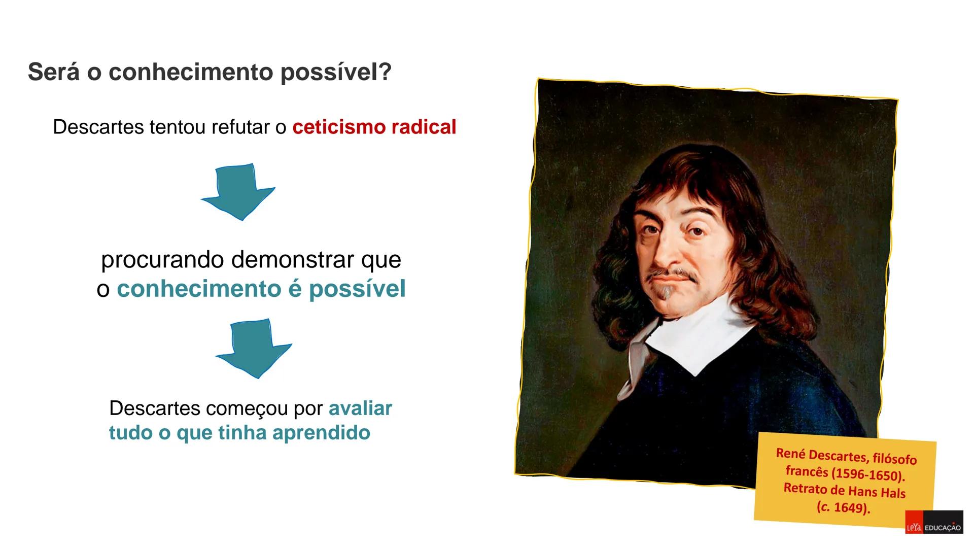 Filosofia - 11º Ano
Ano Letivo 2023/2024

DÚVIDA

METÓDICA

Sara Raposo
Carlos Pires

Prof. Daniela Morais
Análise Comparativa de duas Teori