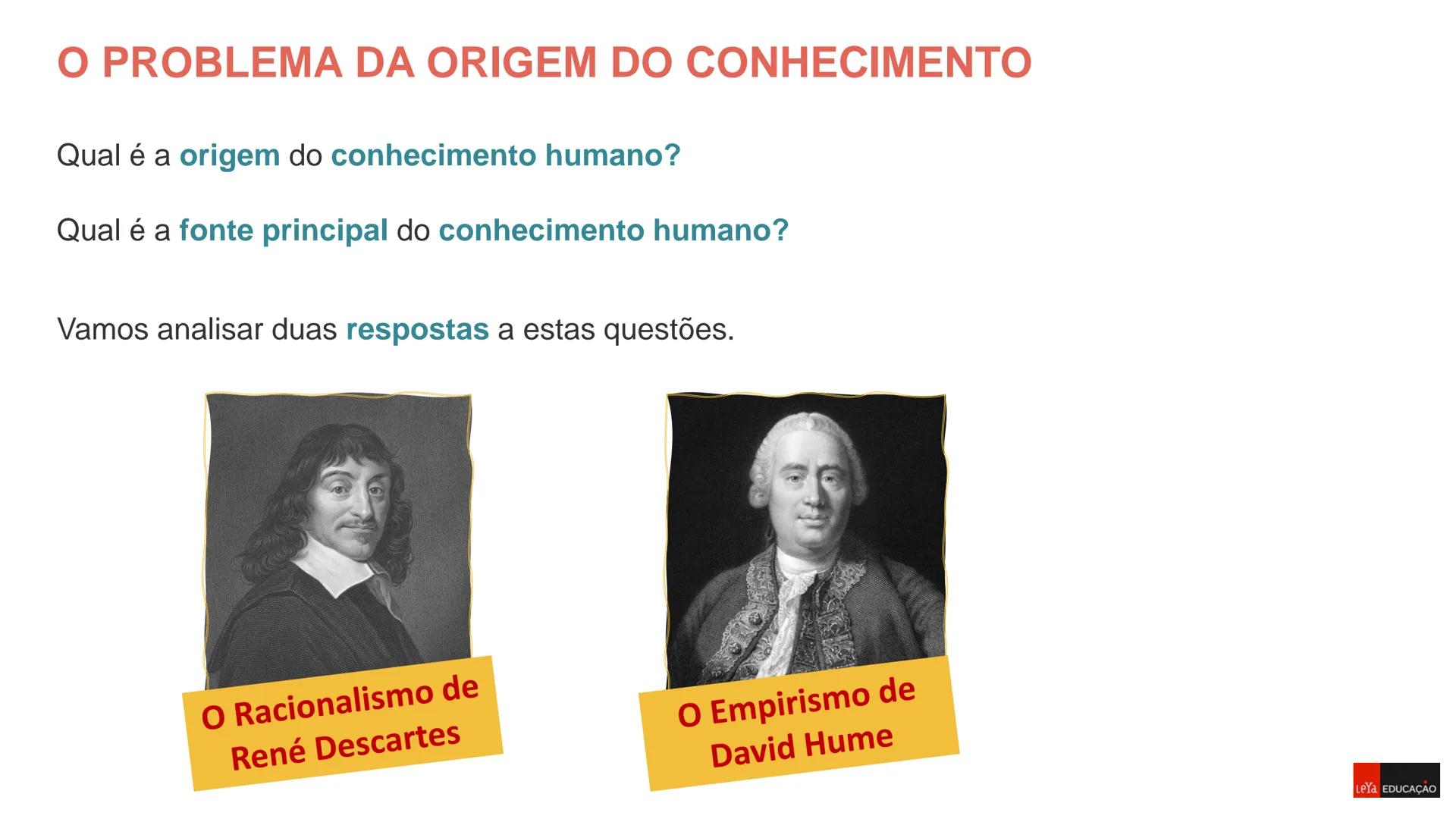 Filosofia - 11º Ano
Ano Letivo 2023/2024

DÚVIDA

METÓDICA

Sara Raposo
Carlos Pires

Prof. Daniela Morais
Análise Comparativa de duas Teori