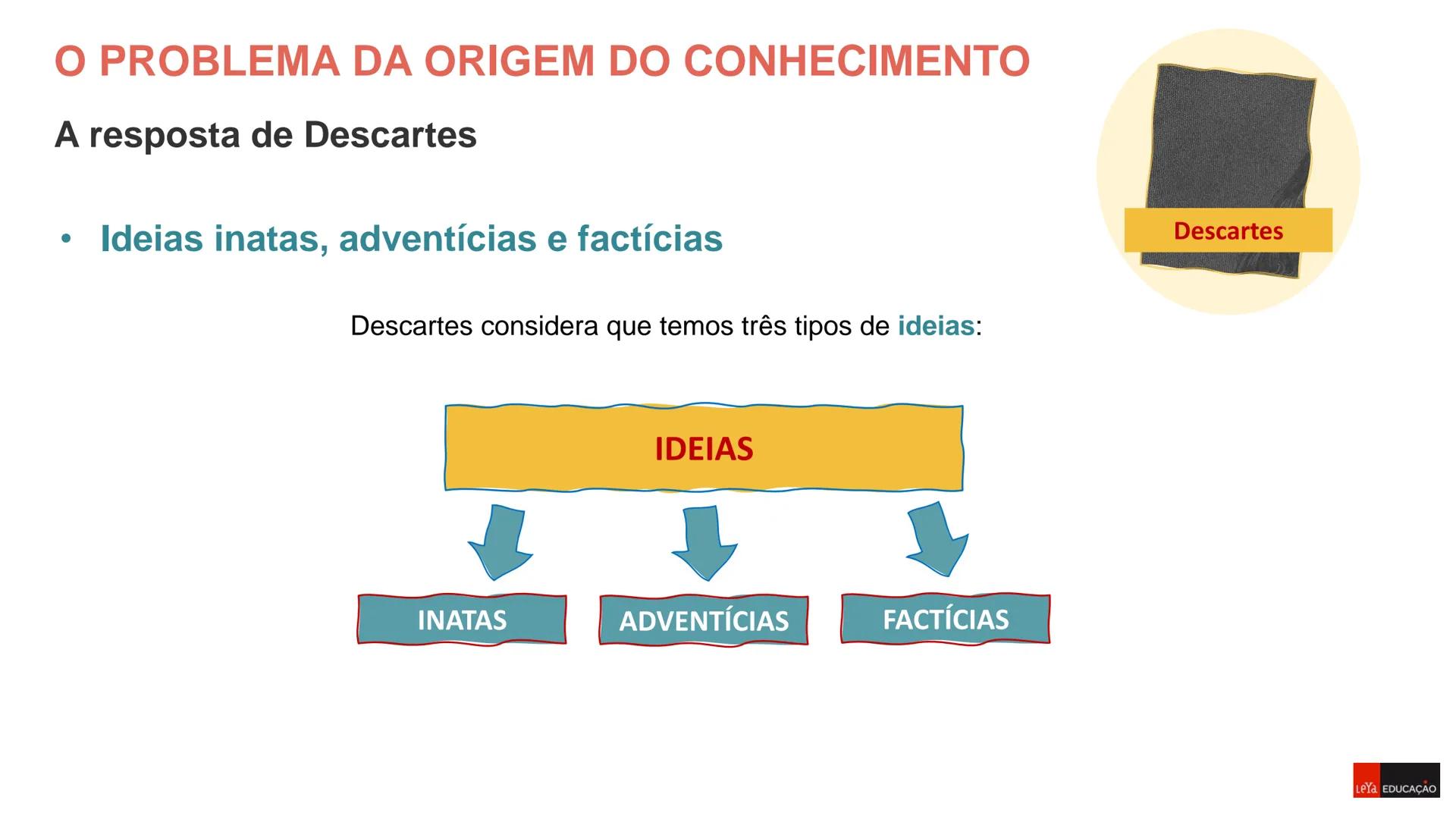 Filosofia - 11º Ano
Ano Letivo 2023/2024

DÚVIDA

METÓDICA

Sara Raposo
Carlos Pires

Prof. Daniela Morais
Análise Comparativa de duas Teori