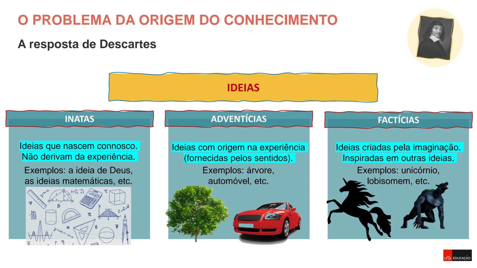 Filosofia - 11º Ano
Ano Letivo 2023/2024

DÚVIDA

METÓDICA

Sara Raposo
Carlos Pires

Prof. Daniela Morais
Análise Comparativa de duas Teori
