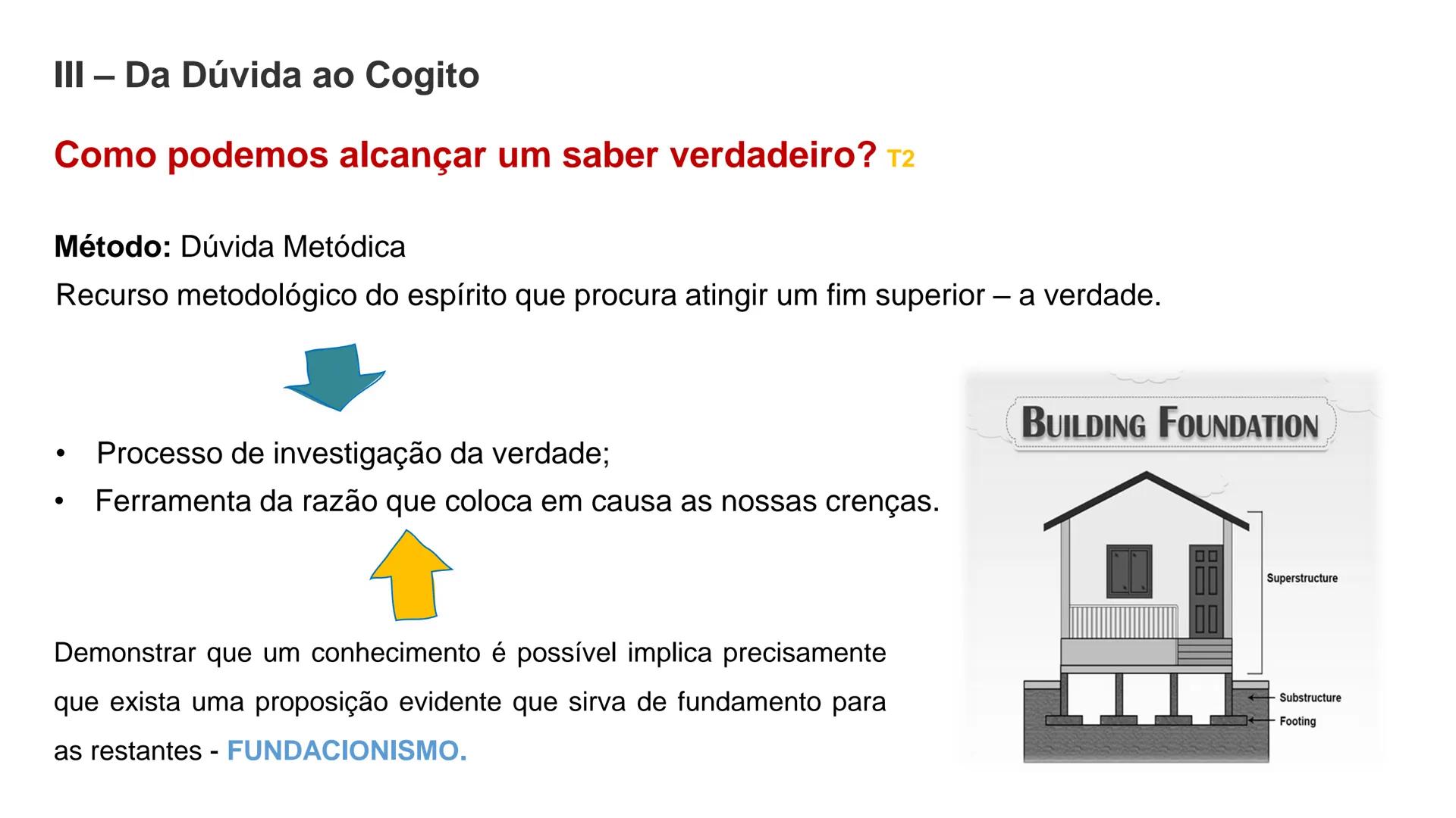 Filosofia - 11º Ano
Ano Letivo 2023/2024

DÚVIDA

METÓDICA

Sara Raposo
Carlos Pires

Prof. Daniela Morais
Análise Comparativa de duas Teori