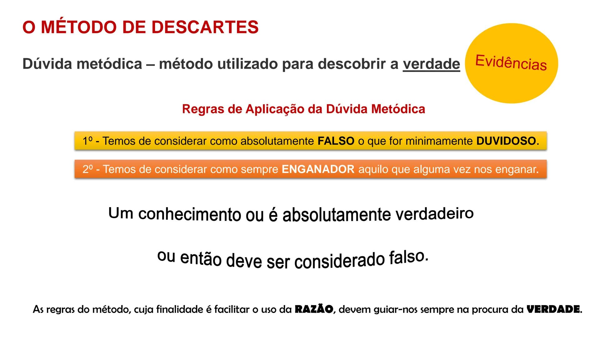 Filosofia - 11º Ano
Ano Letivo 2023/2024

DÚVIDA

METÓDICA

Sara Raposo
Carlos Pires

Prof. Daniela Morais
Análise Comparativa de duas Teori
