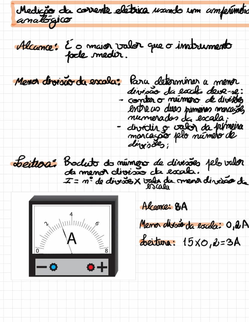 --- OCR Start ---
Corrente elétrica
Características da corrente elétrica
A espessura de um condutor avalia-se
pela área da sua secção reta.
