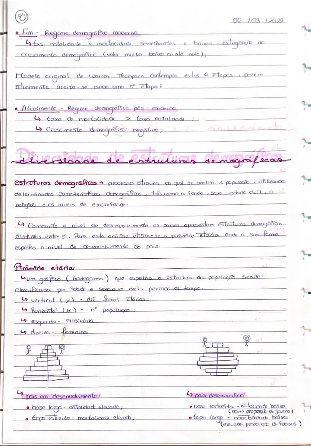 know - 4