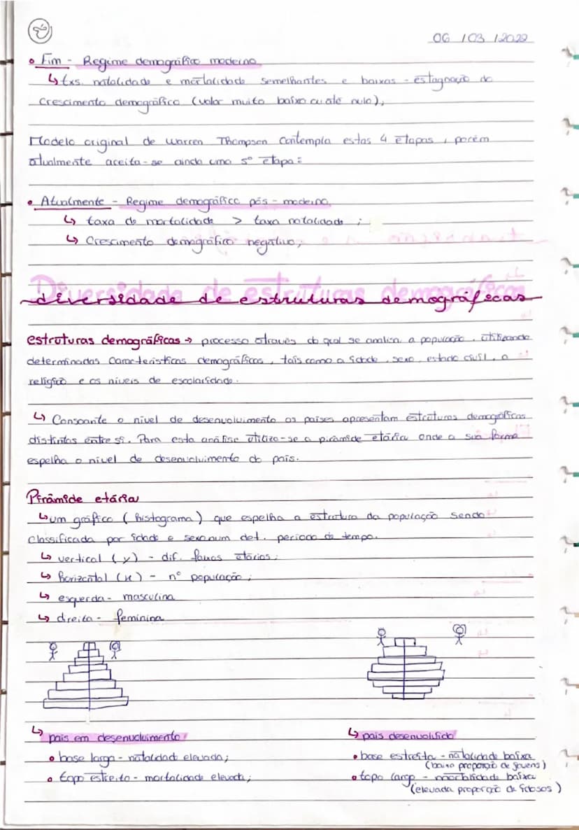 know - 4
