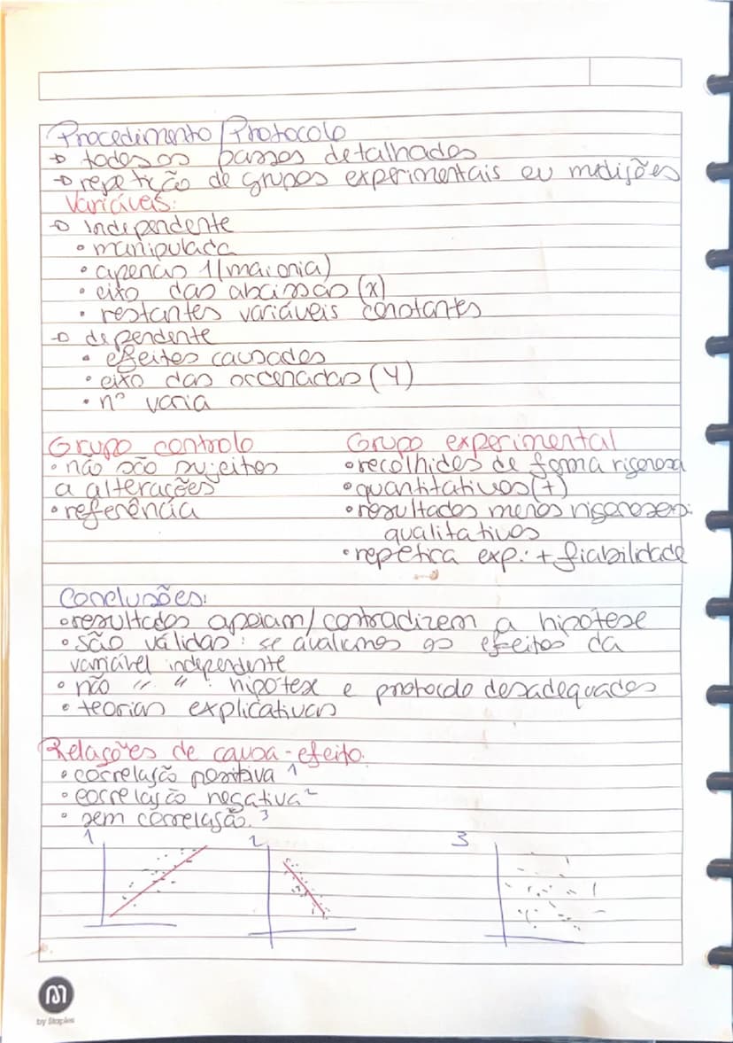 know - 2