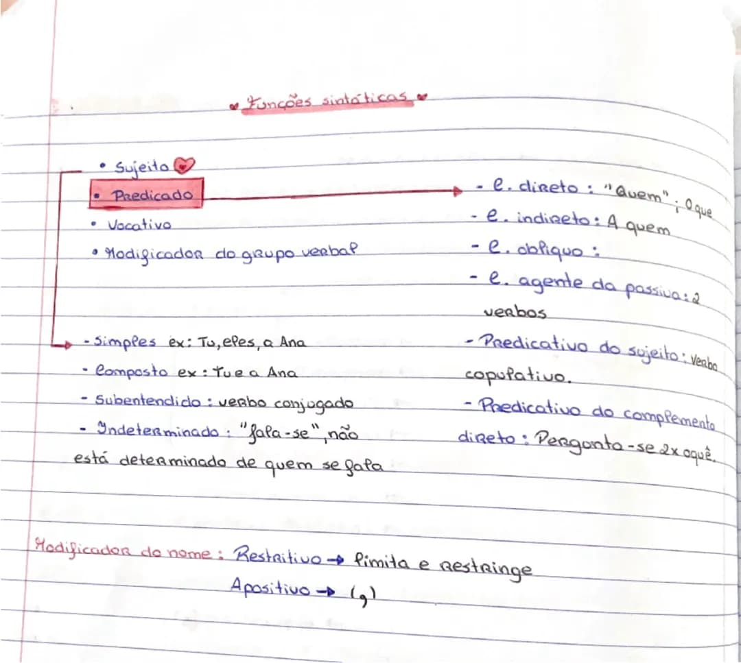 Funções sintáticas 
