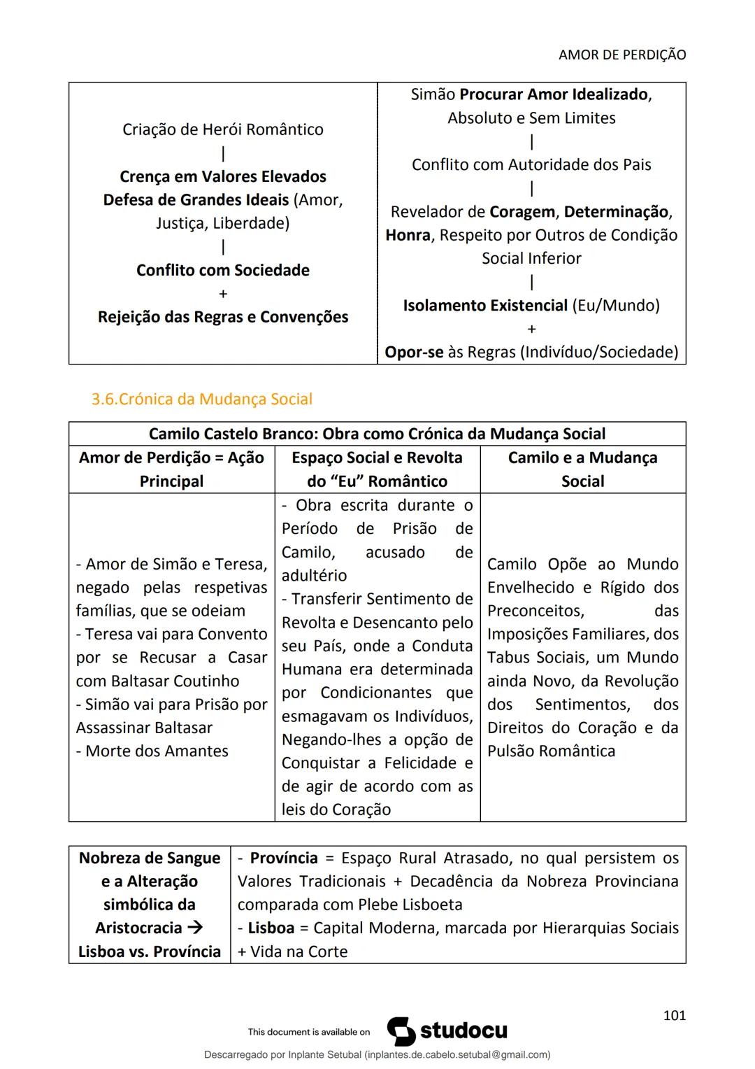 studocu
Resumos de Português Completo - preparação para exame -
Matérias do 10° ao 12°
Português 1 (Universidade do Minho)
Verifica para abr