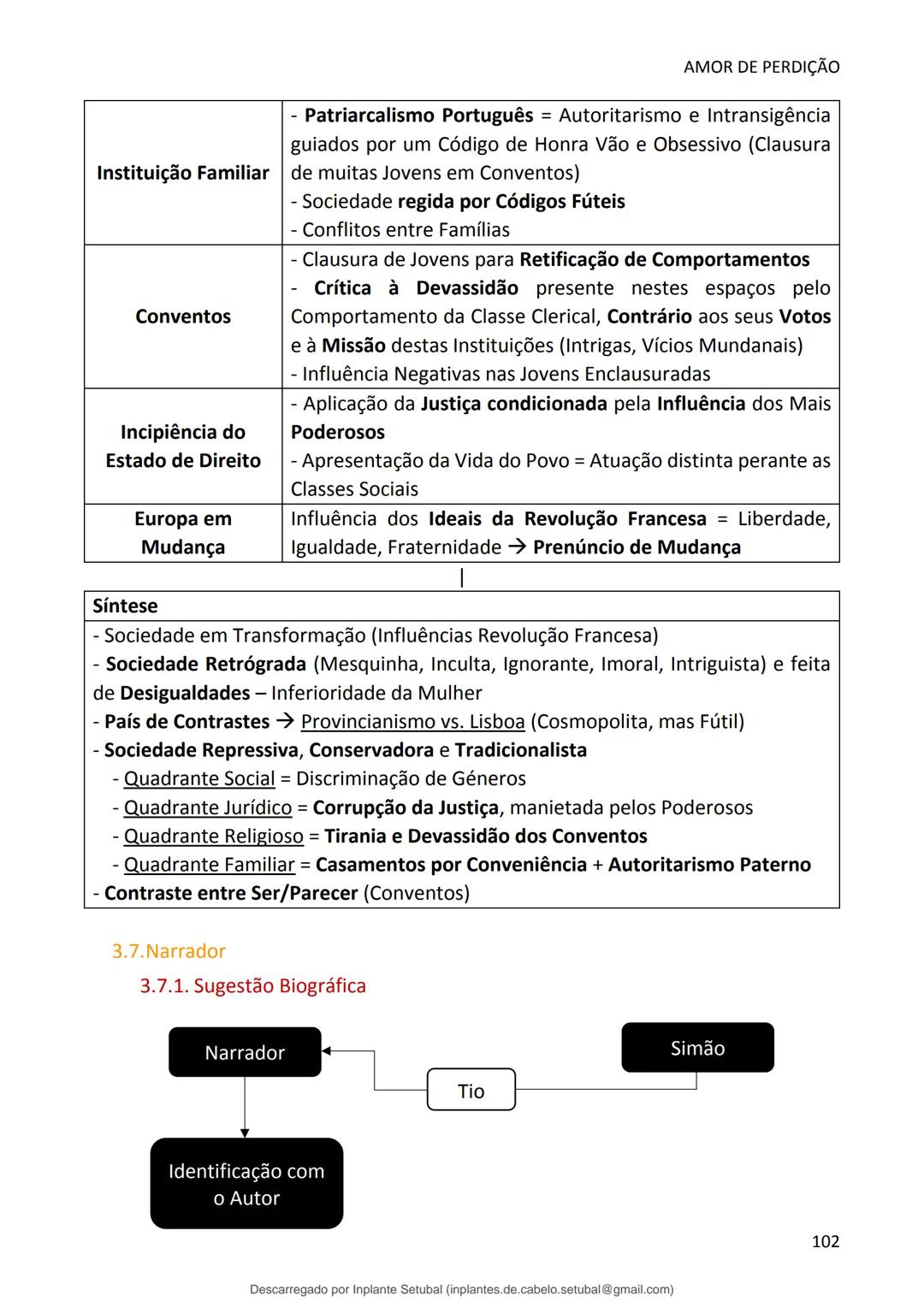 studocu
Resumos de Português Completo - preparação para exame -
Matérias do 10° ao 12°
Português 1 (Universidade do Minho)
Verifica para abr