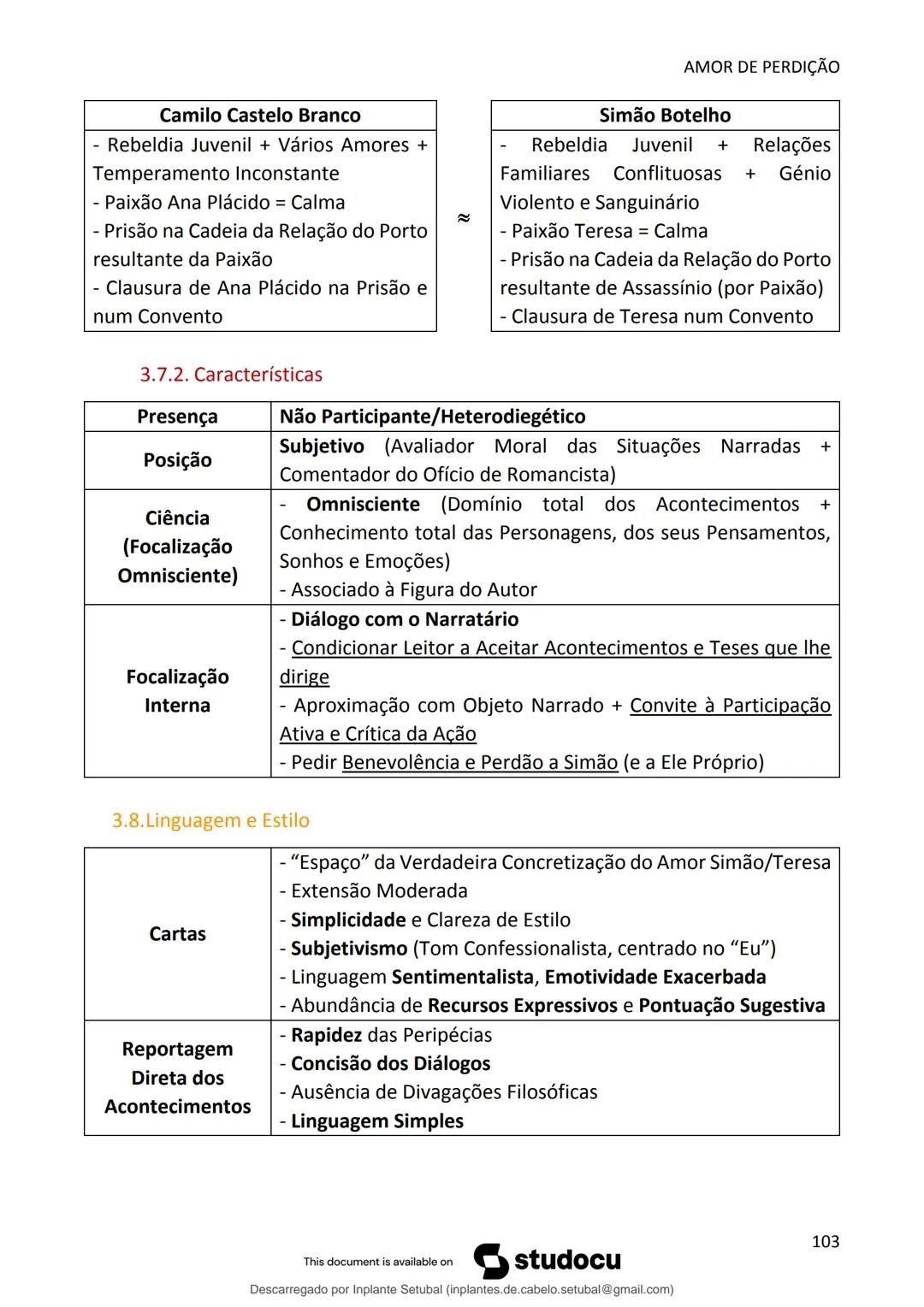 studocu
Resumos de Português Completo - preparação para exame -
Matérias do 10° ao 12°
Português 1 (Universidade do Minho)
Verifica para abr