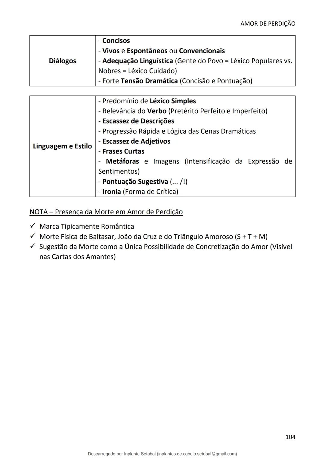 studocu
Resumos de Português Completo - preparação para exame -
Matérias do 10° ao 12°
Português 1 (Universidade do Minho)
Verifica para abr