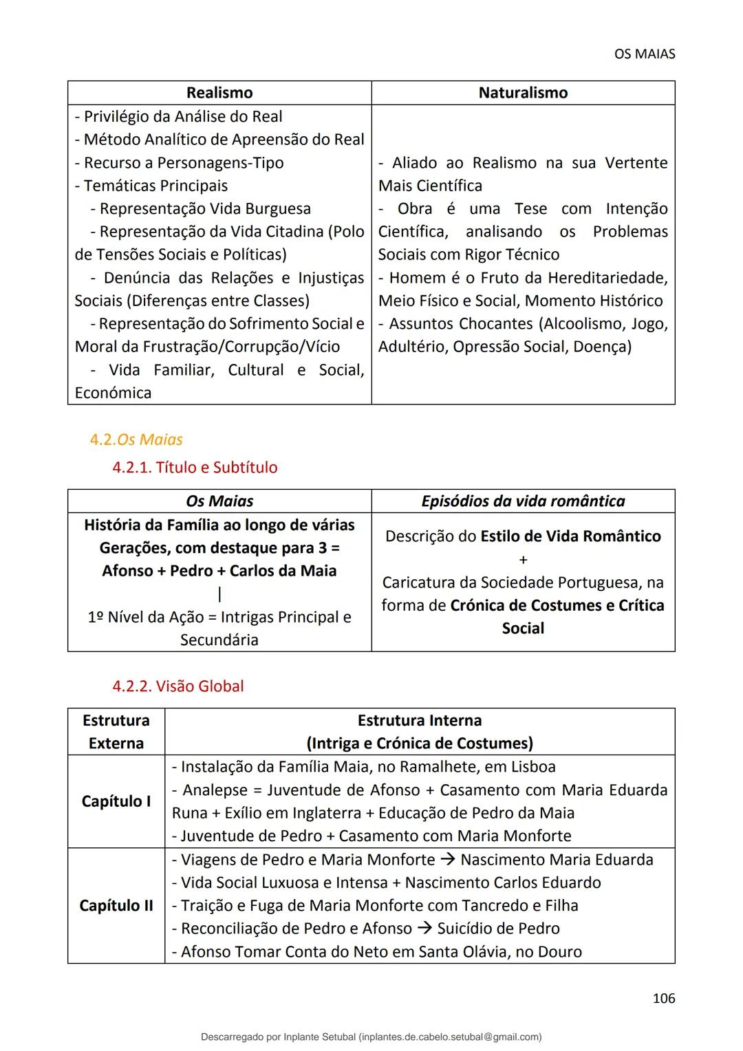 studocu
Resumos de Português Completo - preparação para exame -
Matérias do 10° ao 12°
Português 1 (Universidade do Minho)
Verifica para abr