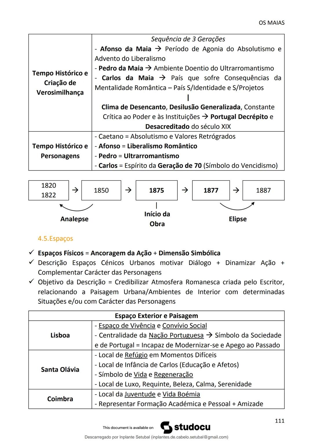 studocu
Resumos de Português Completo - preparação para exame -
Matérias do 10° ao 12°
Português 1 (Universidade do Minho)
Verifica para abr