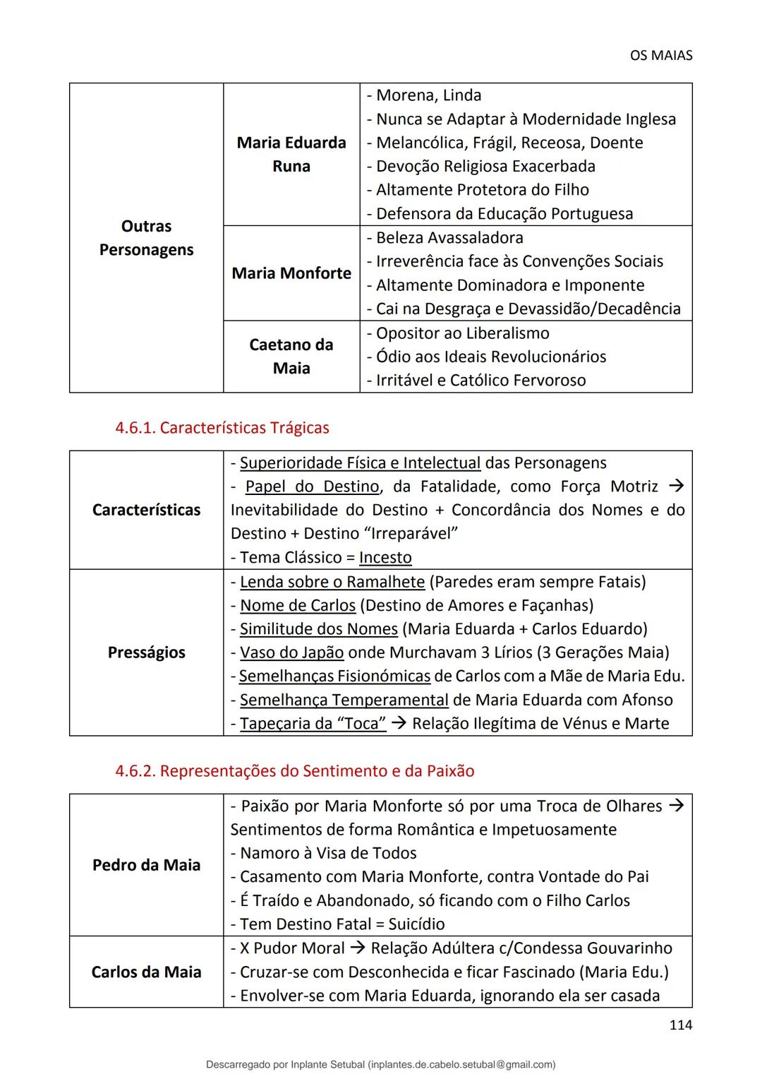 studocu
Resumos de Português Completo - preparação para exame -
Matérias do 10° ao 12°
Português 1 (Universidade do Minho)
Verifica para abr