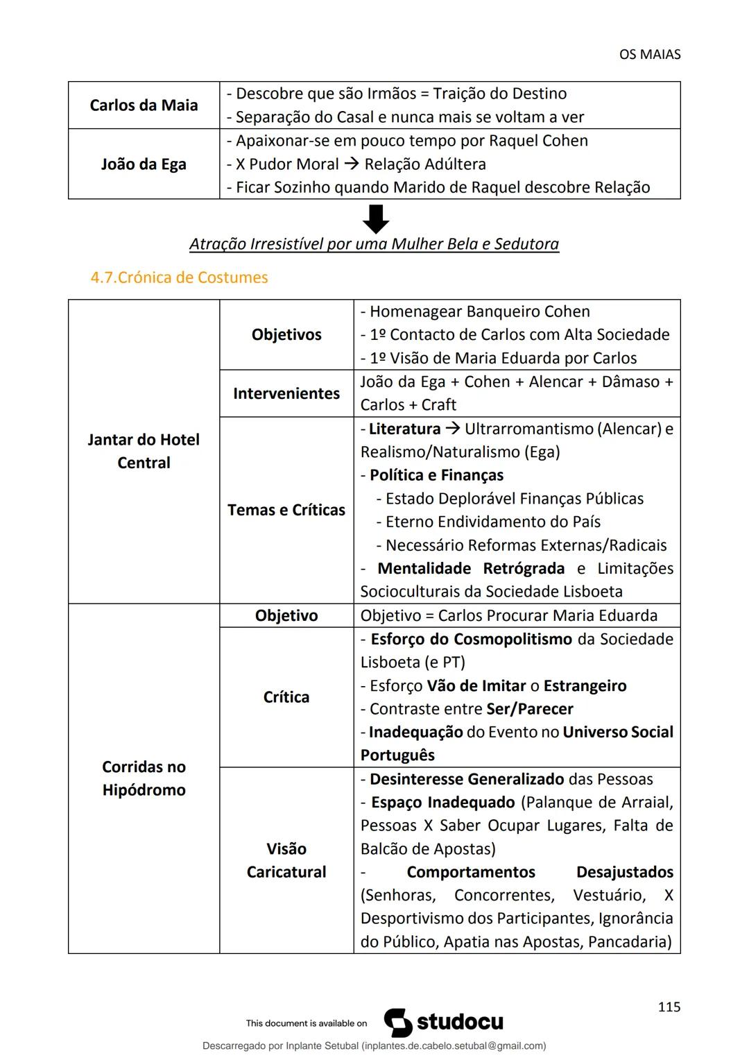studocu
Resumos de Português Completo - preparação para exame -
Matérias do 10° ao 12°
Português 1 (Universidade do Minho)
Verifica para abr
