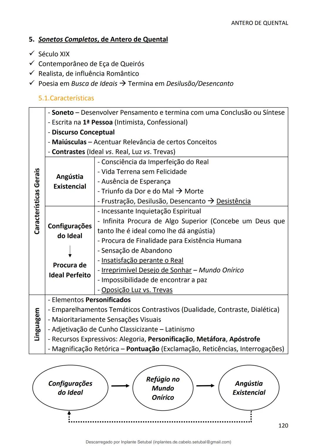 studocu
Resumos de Português Completo - preparação para exame -
Matérias do 10° ao 12°
Português 1 (Universidade do Minho)
Verifica para abr