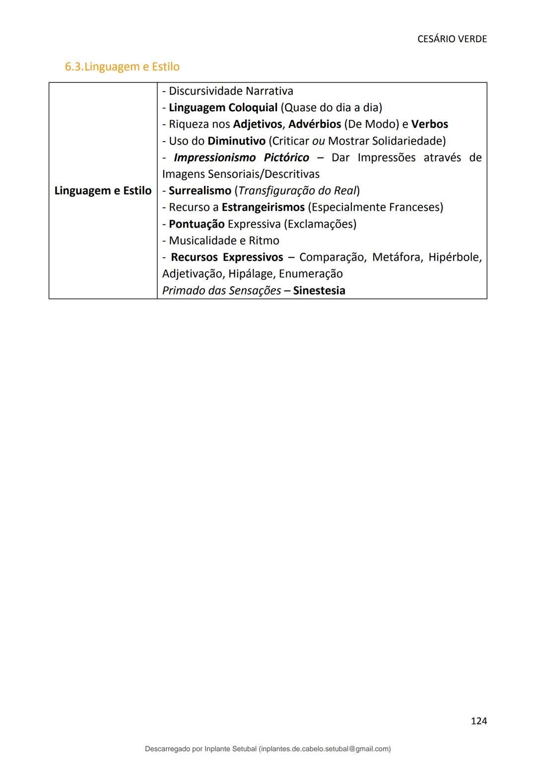 studocu
Resumos de Português Completo - preparação para exame -
Matérias do 10° ao 12°
Português 1 (Universidade do Minho)
Verifica para abr