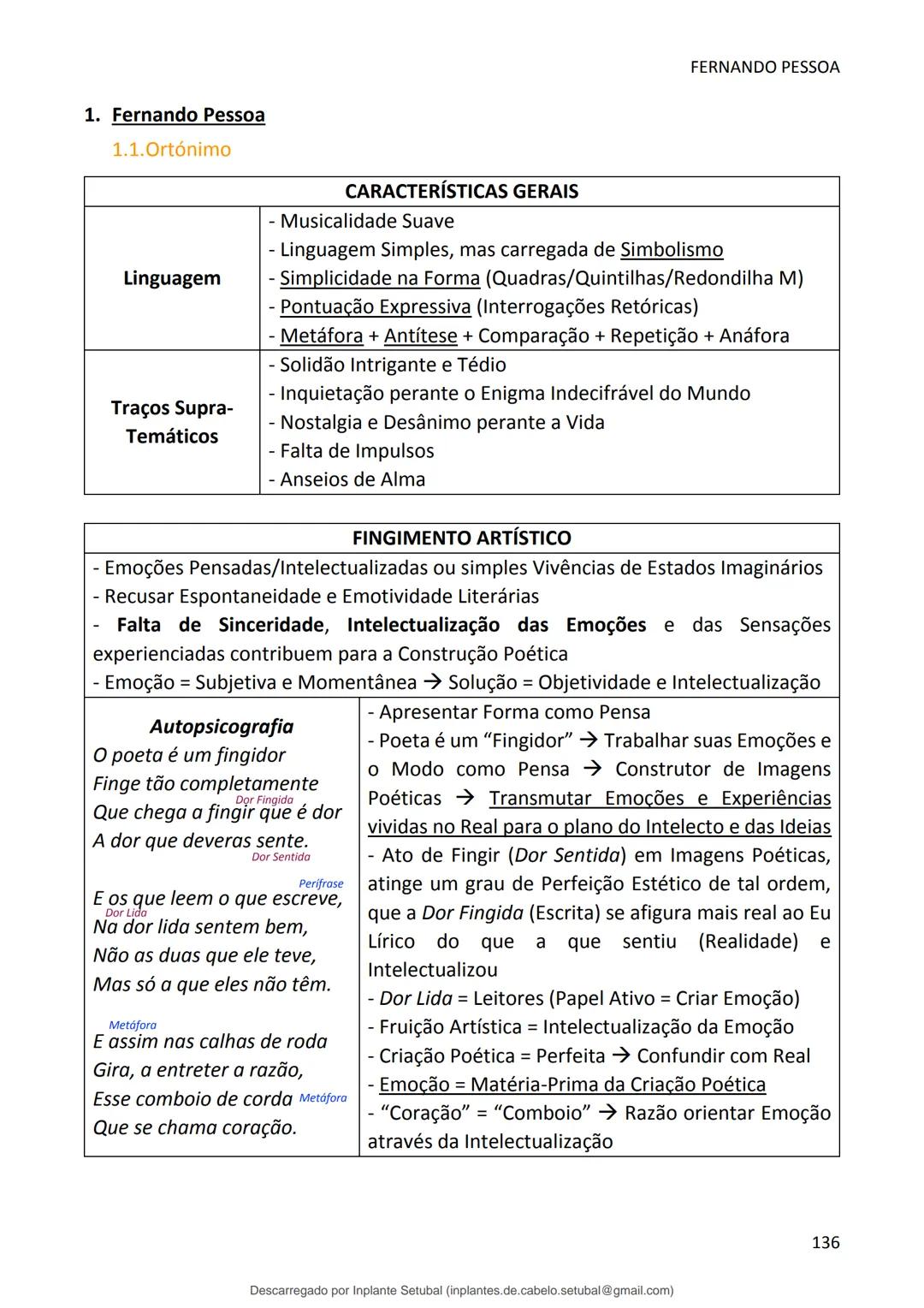 studocu
Resumos de Português Completo - preparação para exame -
Matérias do 10° ao 12°
Português 1 (Universidade do Minho)
Verifica para abr