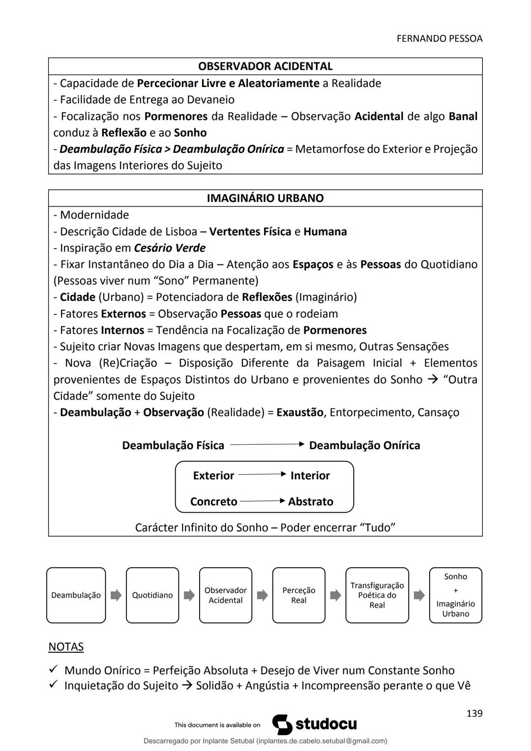 studocu
Resumos de Português Completo - preparação para exame -
Matérias do 10° ao 12°
Português 1 (Universidade do Minho)
Verifica para abr