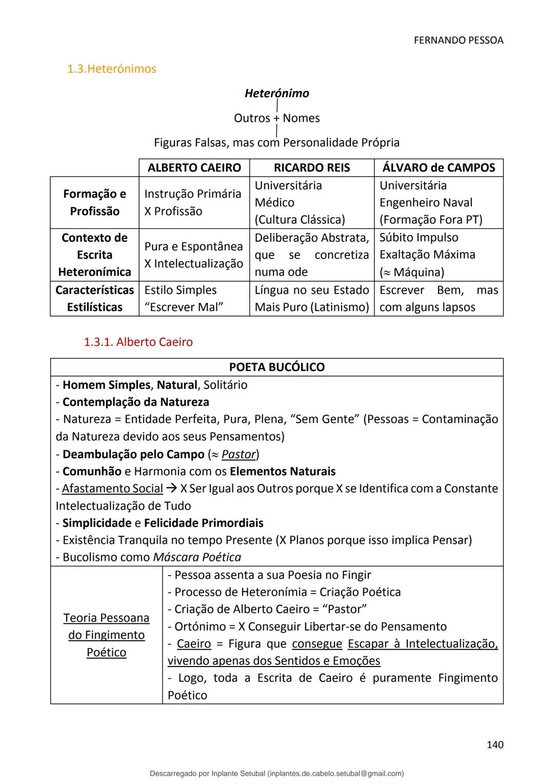studocu
Resumos de Português Completo - preparação para exame -
Matérias do 10° ao 12°
Português 1 (Universidade do Minho)
Verifica para abr