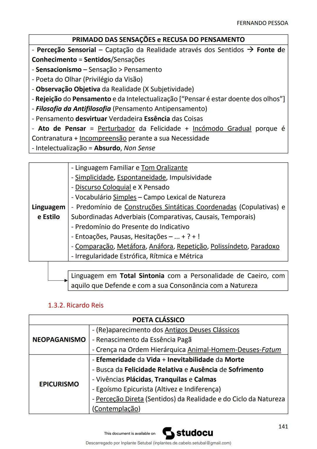 studocu
Resumos de Português Completo - preparação para exame -
Matérias do 10° ao 12°
Português 1 (Universidade do Minho)
Verifica para abr