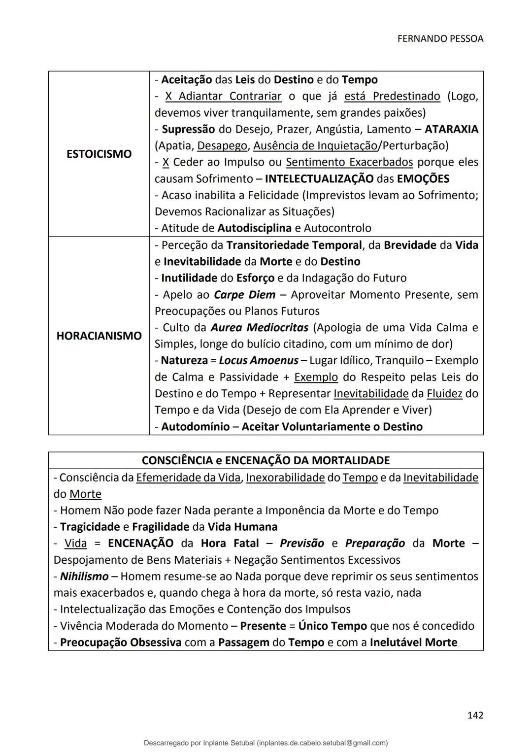 studocu
Resumos de Português Completo - preparação para exame -
Matérias do 10° ao 12°
Português 1 (Universidade do Minho)
Verifica para abr