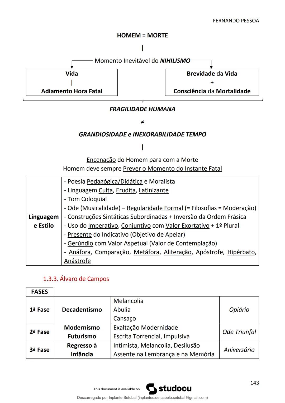 studocu
Resumos de Português Completo - preparação para exame -
Matérias do 10° ao 12°
Português 1 (Universidade do Minho)
Verifica para abr