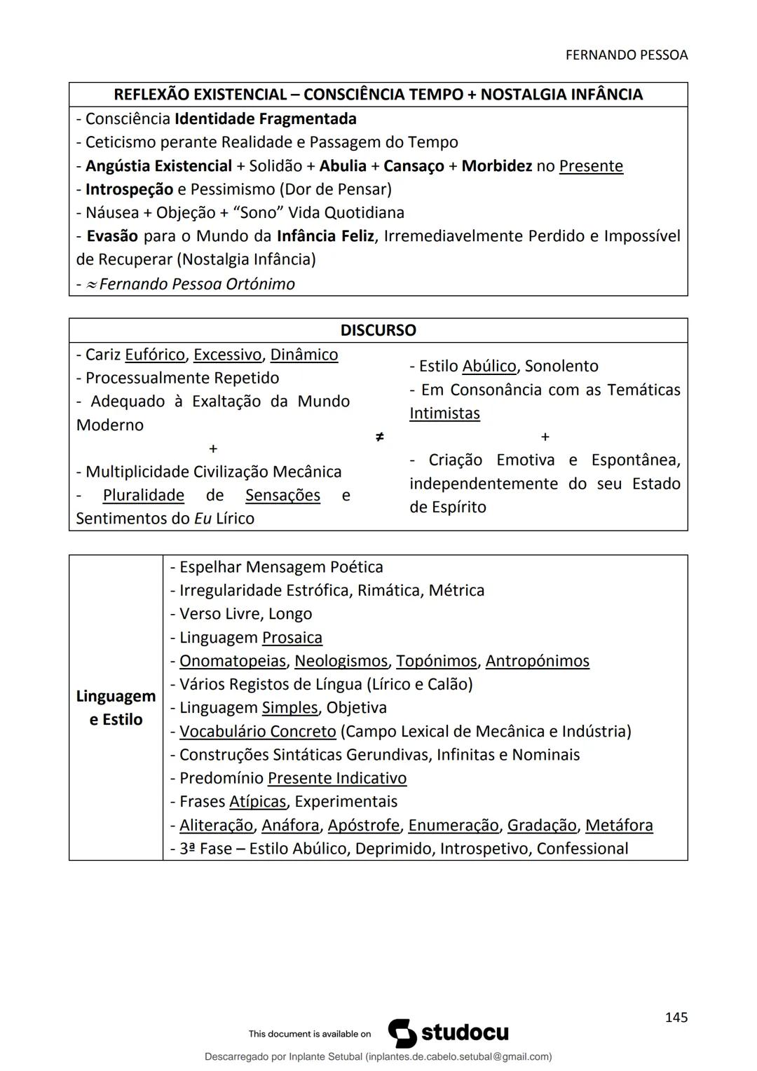 studocu
Resumos de Português Completo - preparação para exame -
Matérias do 10° ao 12°
Português 1 (Universidade do Minho)
Verifica para abr
