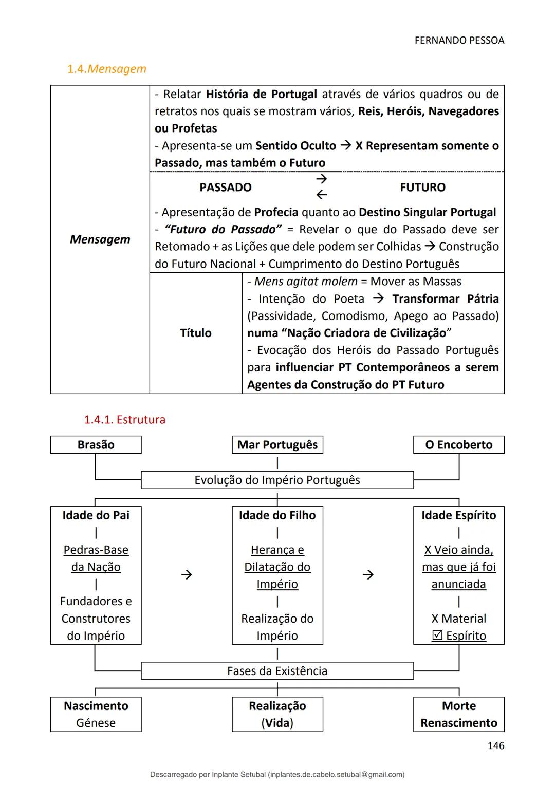 studocu
Resumos de Português Completo - preparação para exame -
Matérias do 10° ao 12°
Português 1 (Universidade do Minho)
Verifica para abr
