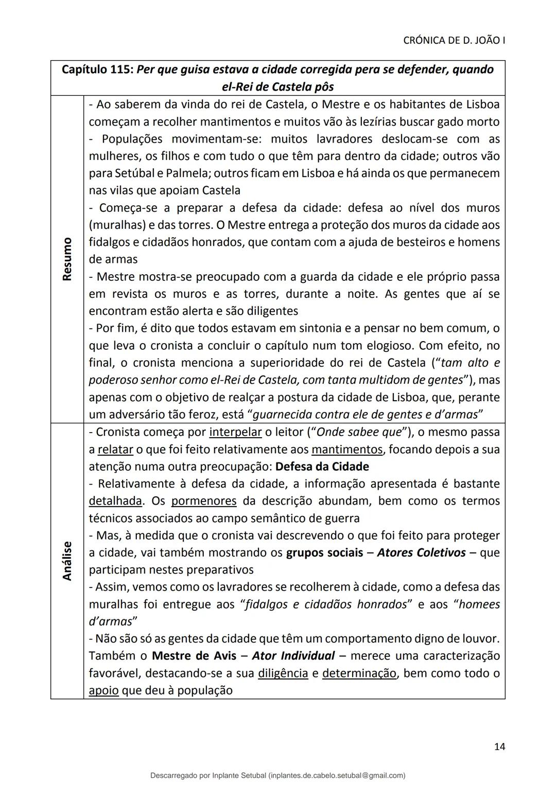 studocu
Resumos de Português Completo - preparação para exame -
Matérias do 10° ao 12°
Português 1 (Universidade do Minho)
Verifica para abr