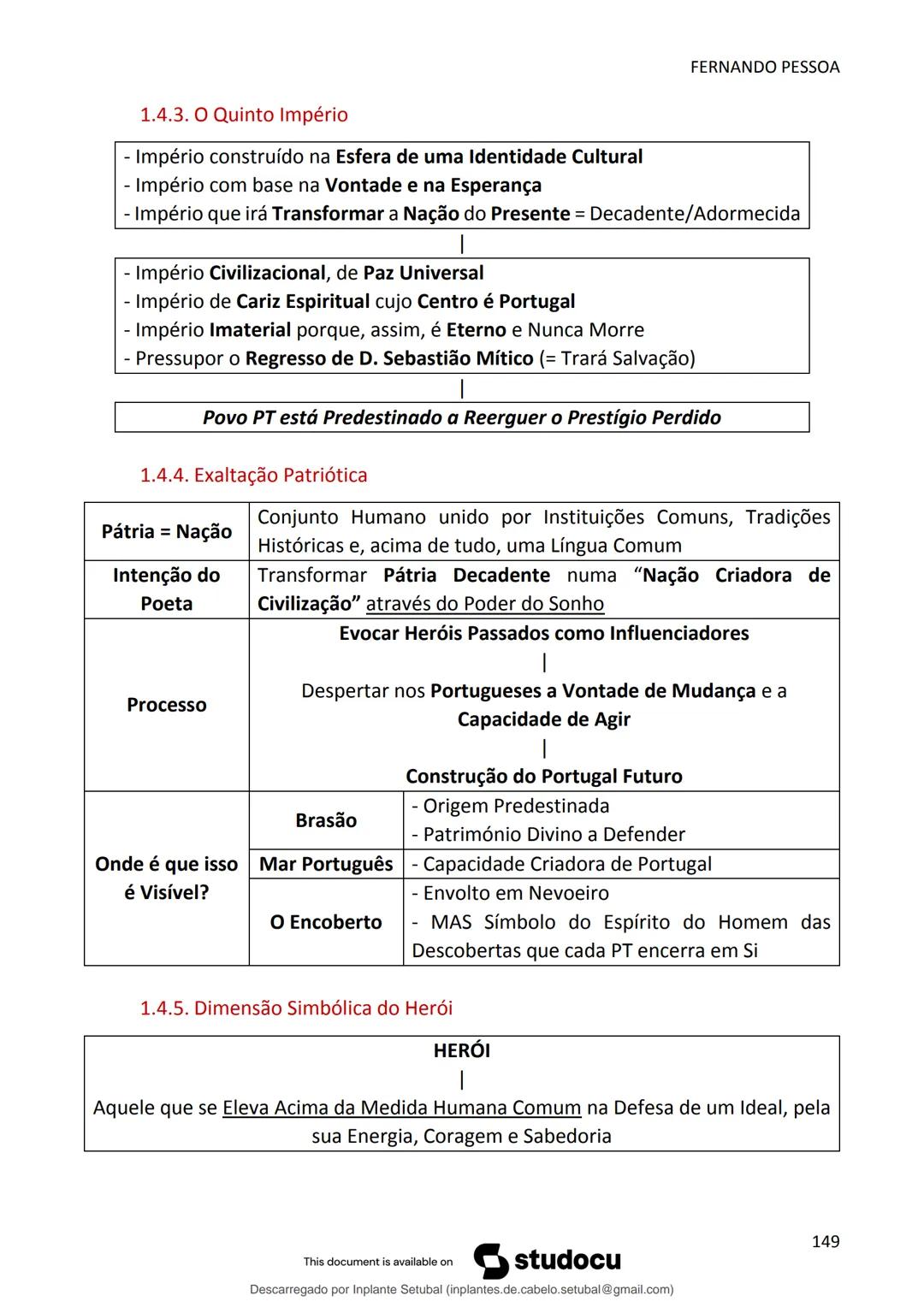 studocu
Resumos de Português Completo - preparação para exame -
Matérias do 10° ao 12°
Português 1 (Universidade do Minho)
Verifica para abr