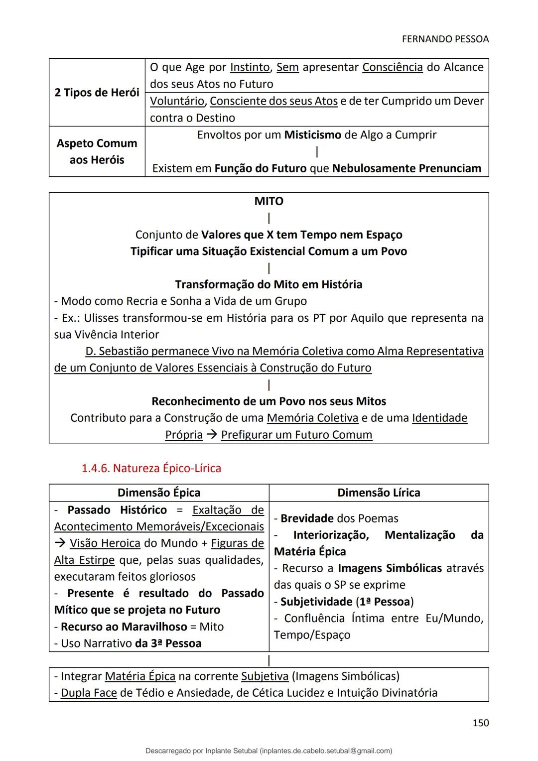 studocu
Resumos de Português Completo - preparação para exame -
Matérias do 10° ao 12°
Português 1 (Universidade do Minho)
Verifica para abr