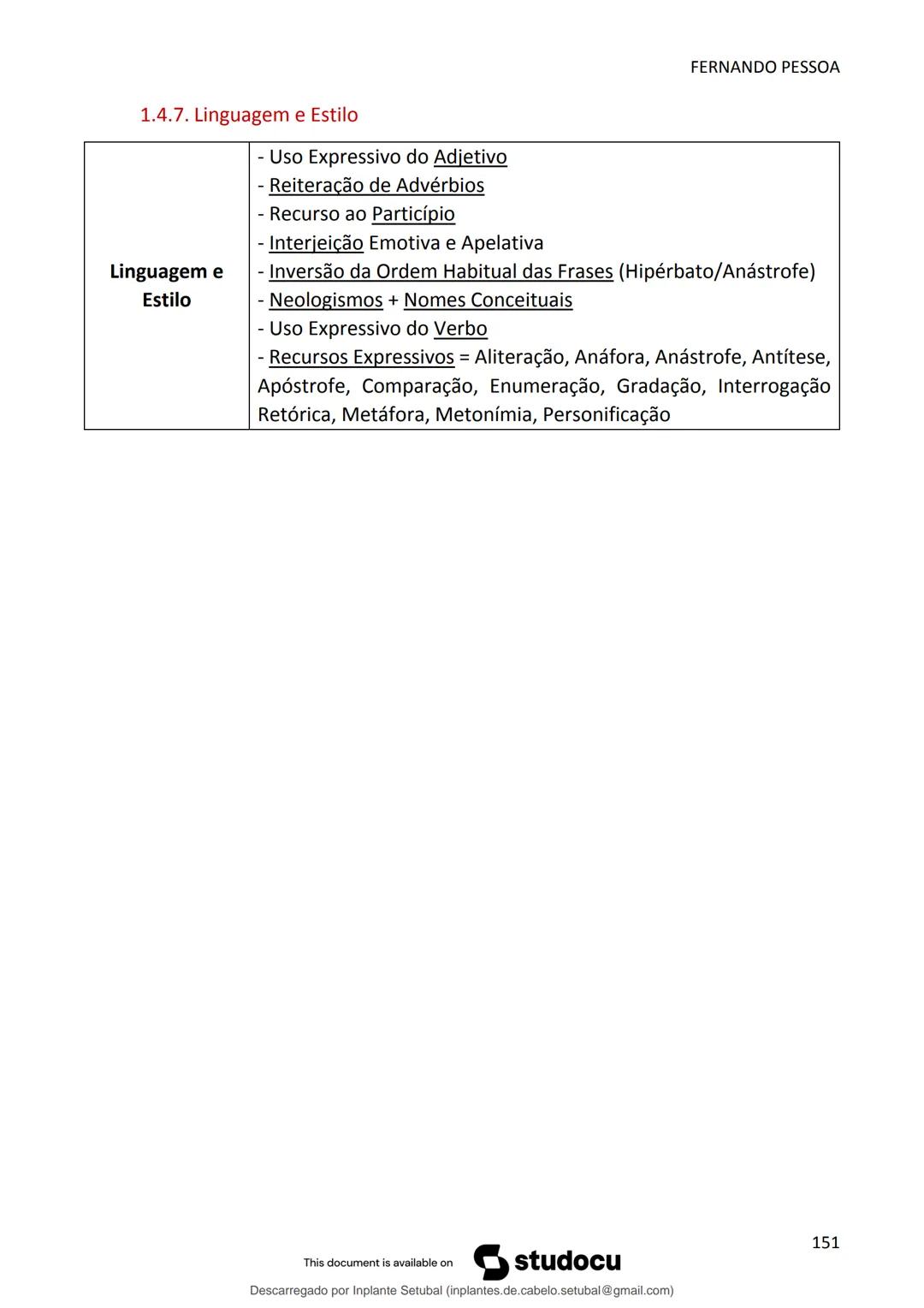 studocu
Resumos de Português Completo - preparação para exame -
Matérias do 10° ao 12°
Português 1 (Universidade do Minho)
Verifica para abr