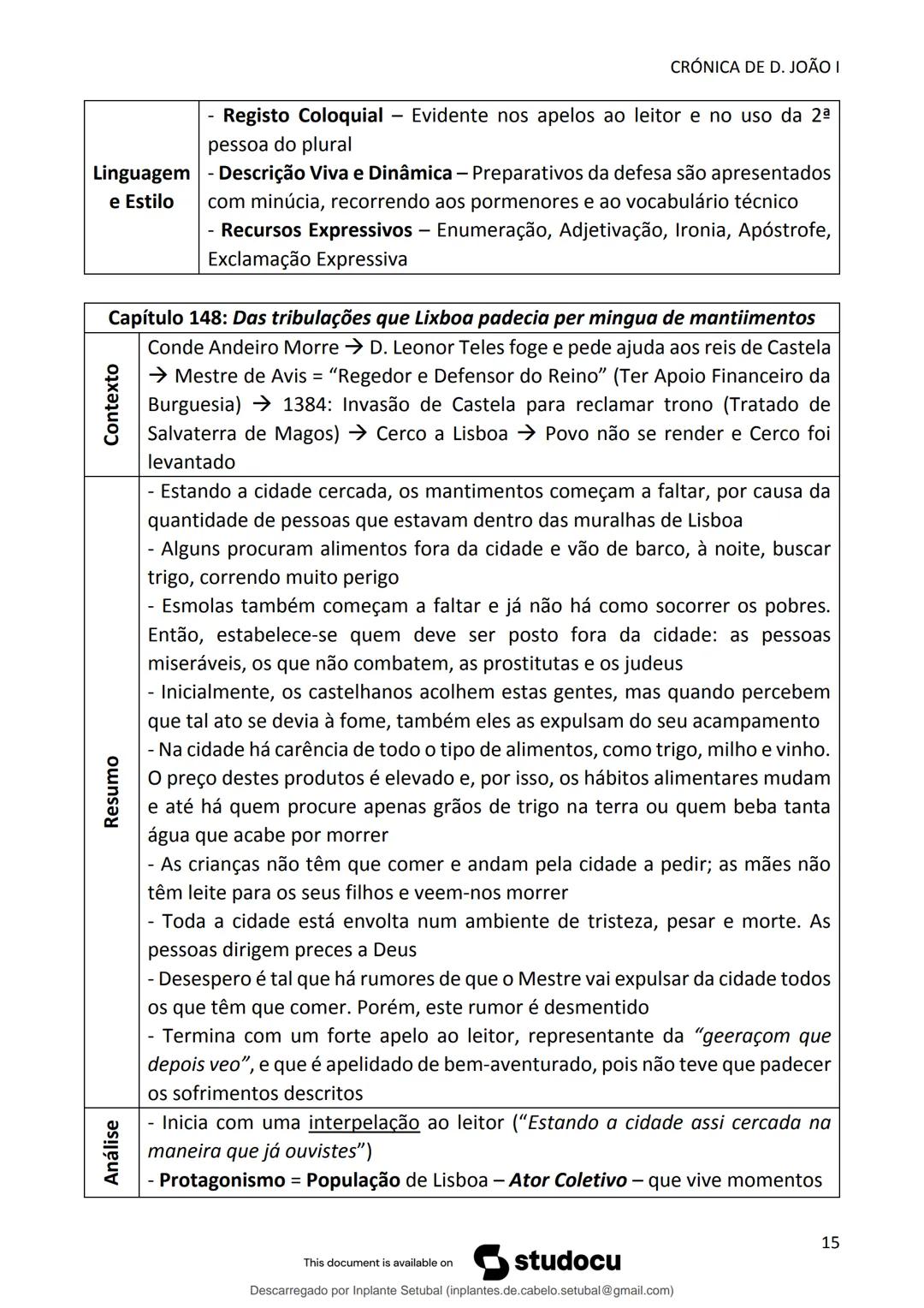 studocu
Resumos de Português Completo - preparação para exame -
Matérias do 10° ao 12°
Português 1 (Universidade do Minho)
Verifica para abr
