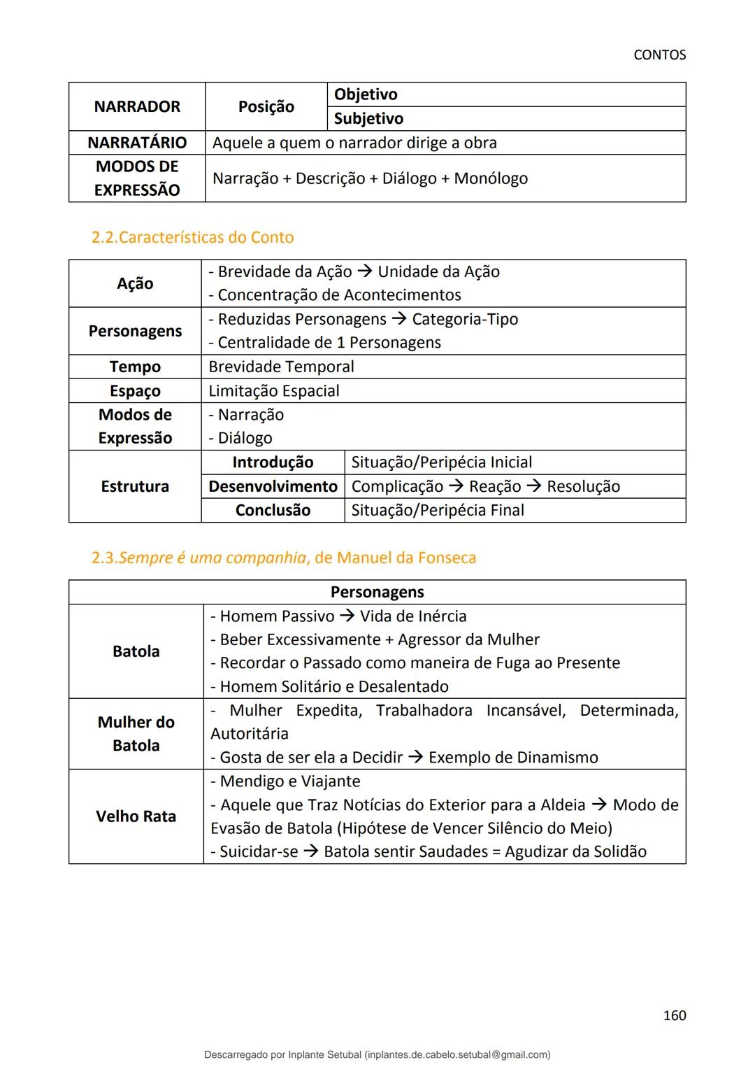 studocu
Resumos de Português Completo - preparação para exame -
Matérias do 10° ao 12°
Português 1 (Universidade do Minho)
Verifica para abr