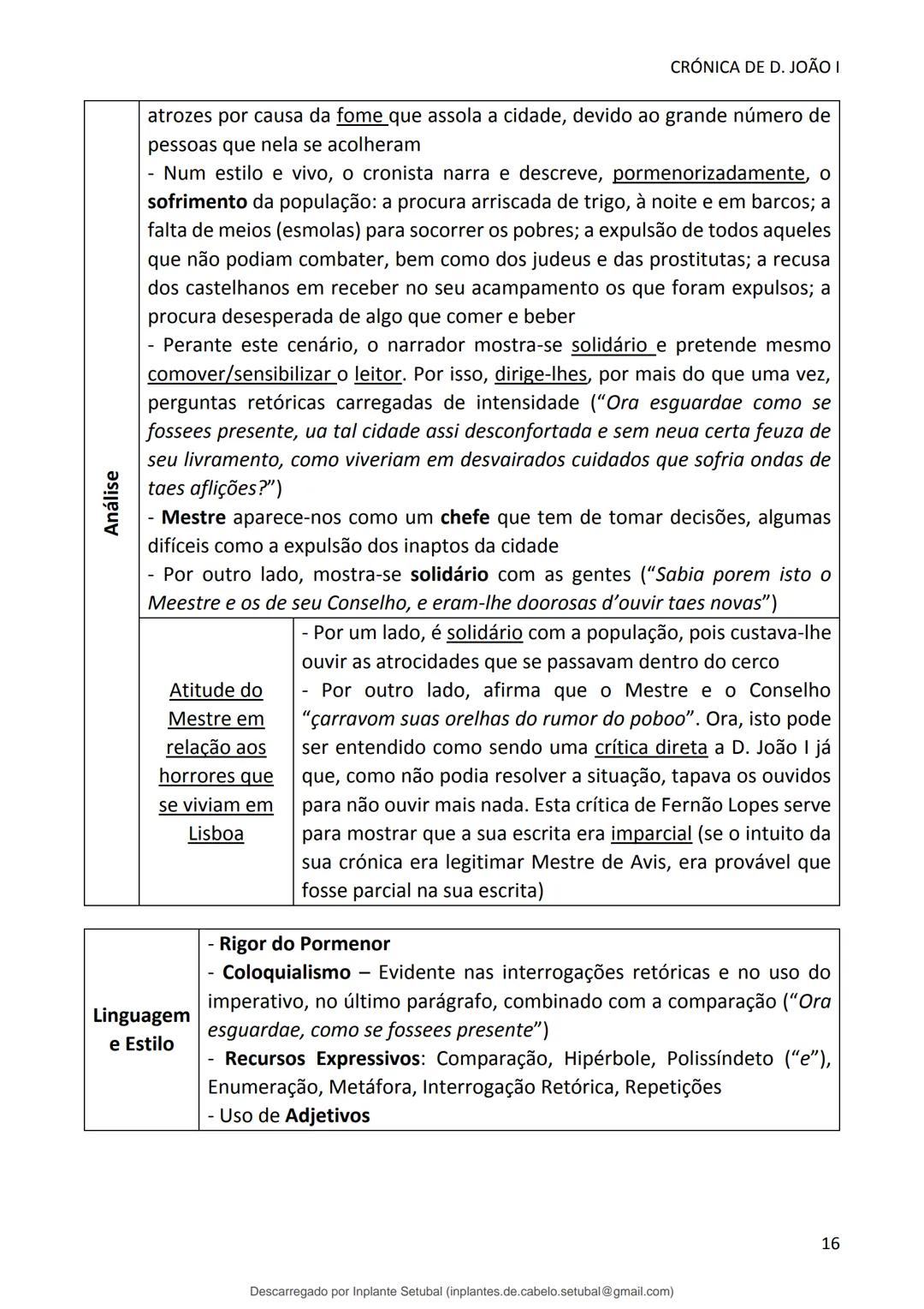 studocu
Resumos de Português Completo - preparação para exame -
Matérias do 10° ao 12°
Português 1 (Universidade do Minho)
Verifica para abr