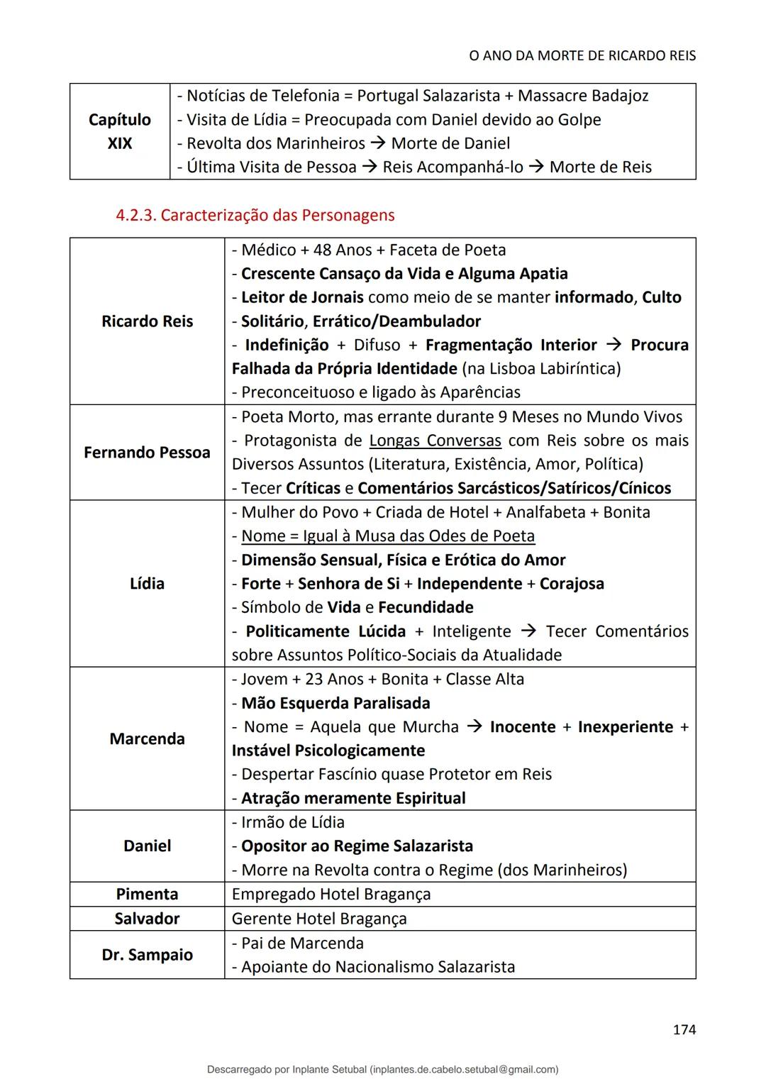 studocu
Resumos de Português Completo - preparação para exame -
Matérias do 10° ao 12°
Português 1 (Universidade do Minho)
Verifica para abr