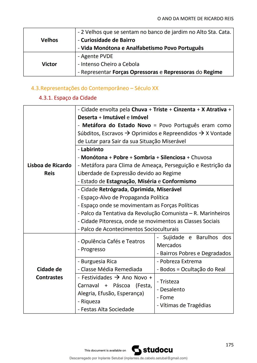 studocu
Resumos de Português Completo - preparação para exame -
Matérias do 10° ao 12°
Português 1 (Universidade do Minho)
Verifica para abr