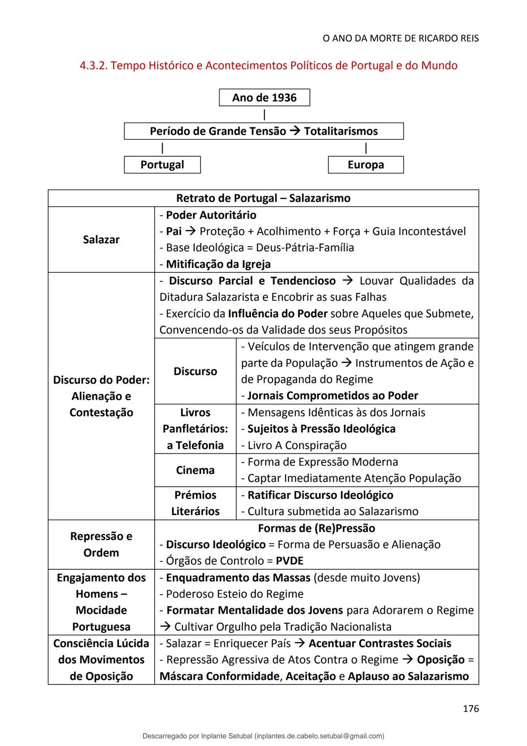 studocu
Resumos de Português Completo - preparação para exame -
Matérias do 10° ao 12°
Português 1 (Universidade do Minho)
Verifica para abr
