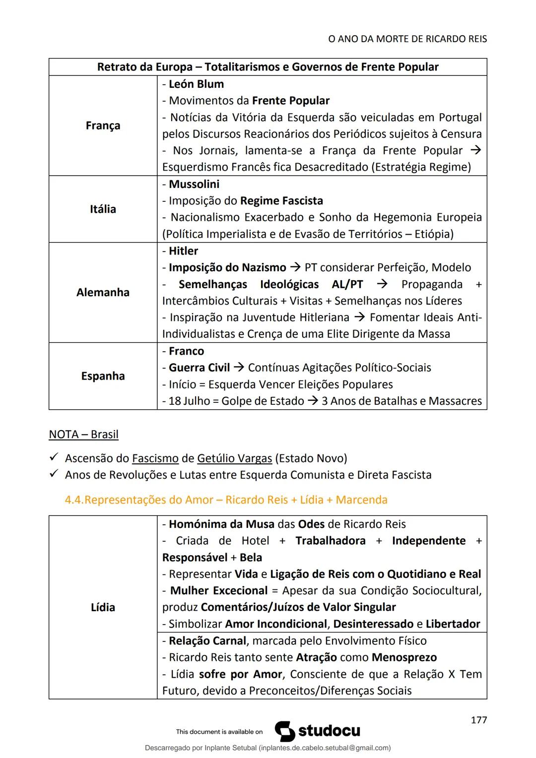 studocu
Resumos de Português Completo - preparação para exame -
Matérias do 10° ao 12°
Português 1 (Universidade do Minho)
Verifica para abr